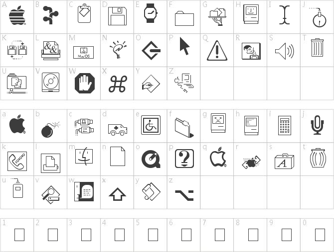 Mac Dingbats