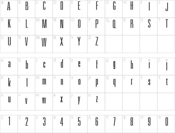 Uniform Ultra Condensed