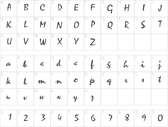 Minstrel Script