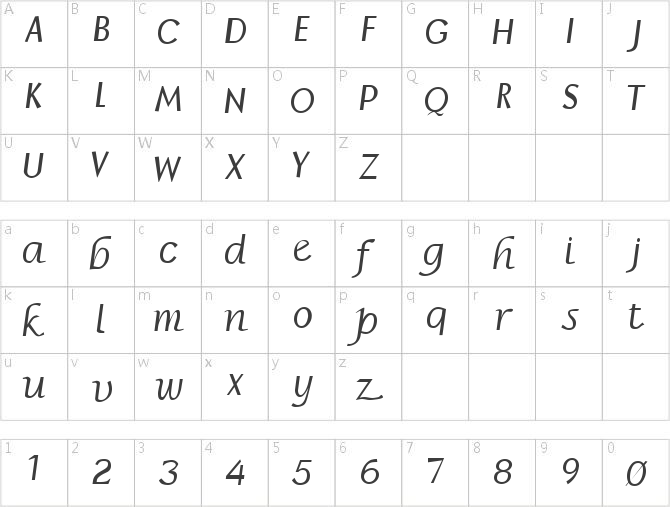 FZ BASIC 15