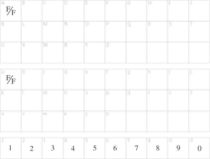 Globe-Fraction