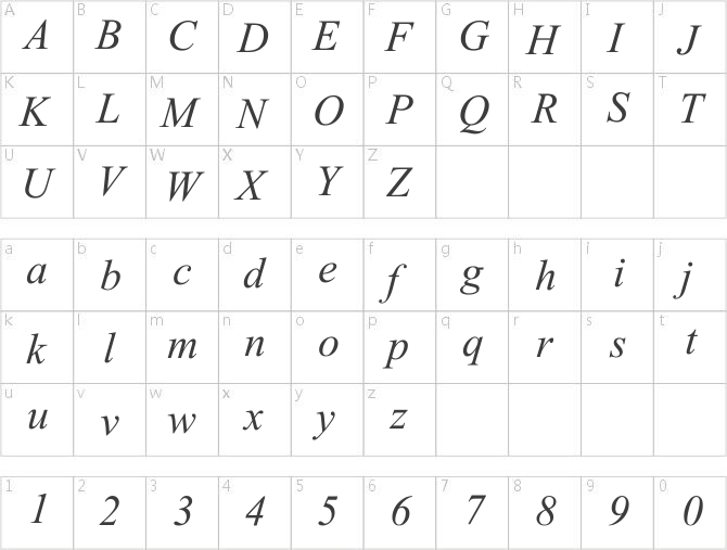 Globe-Italic