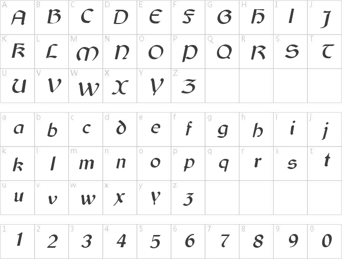 gaelicitalic