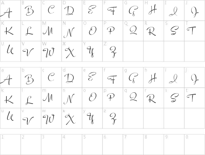 IndividualCapitals