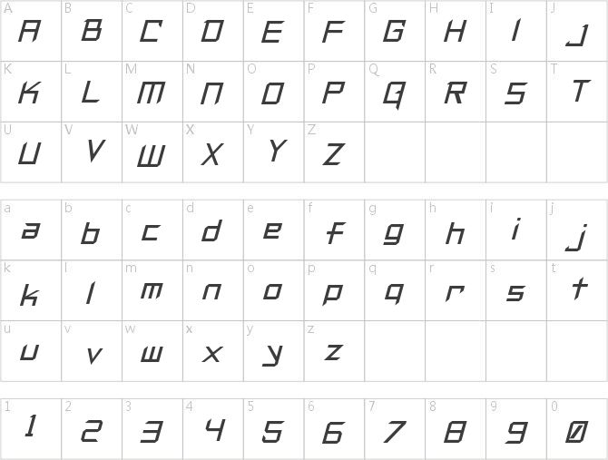 Furmanite Bold Italic