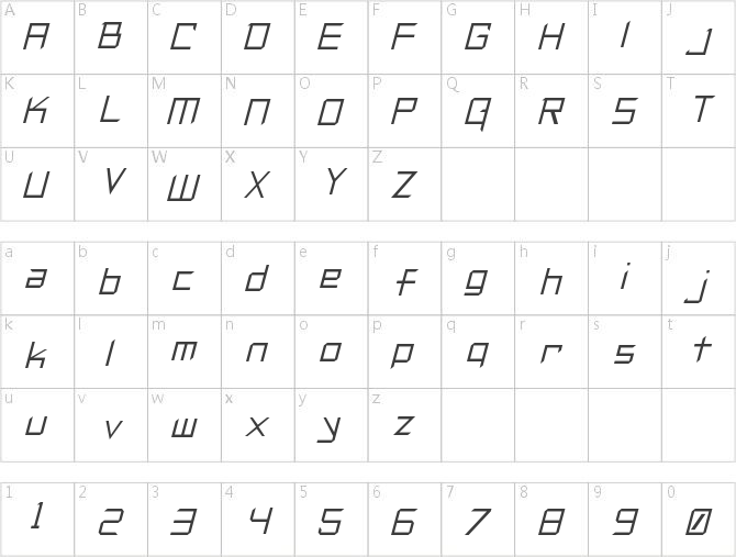 Furmanite Italic