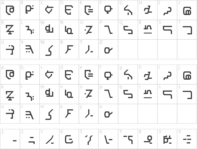 Modern Destronic