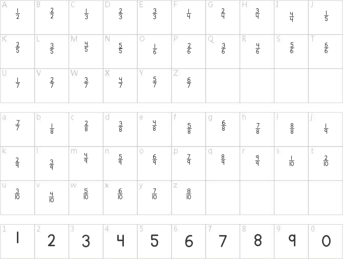 KG Traditional Fractions