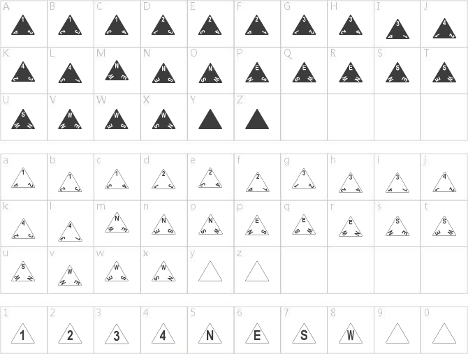 dPoly-Tetrahedron