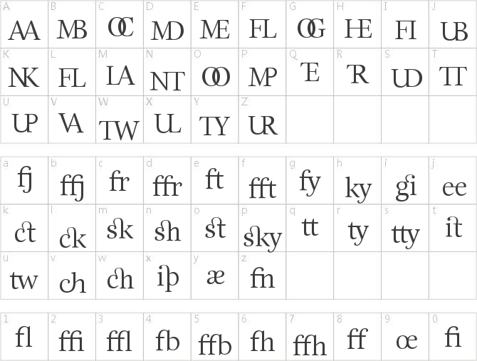 EstaLigatures