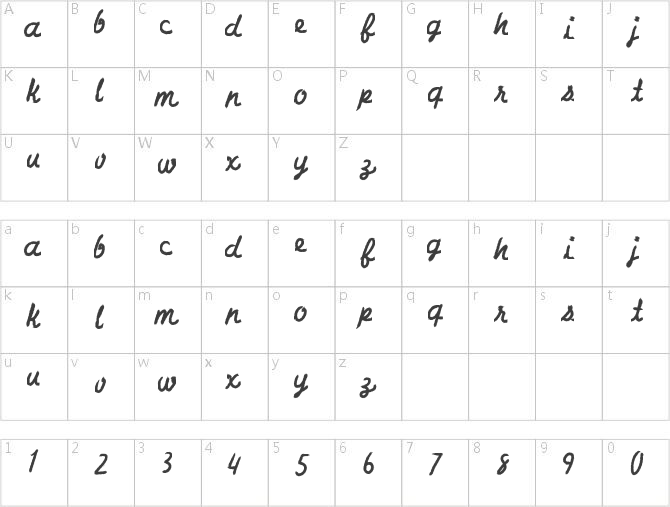 CharcoalScript