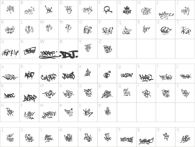 Graffiti Tags