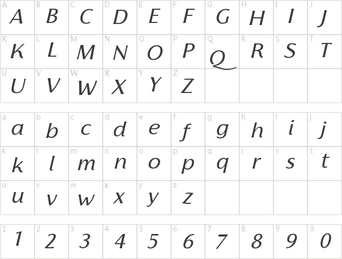 Florentia-Italic-trial