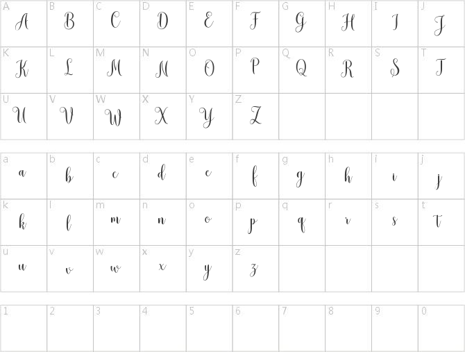 Mudhisa Script Demo