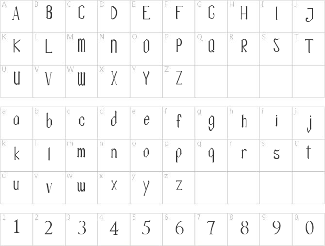 Olissipo Script