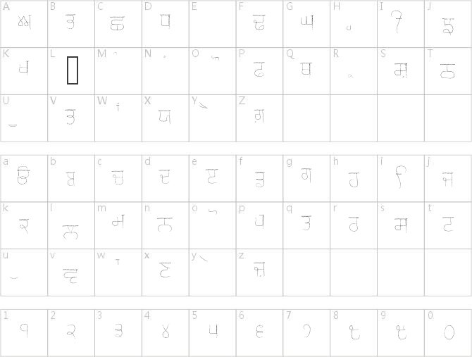 Gurmukhi Chalk script