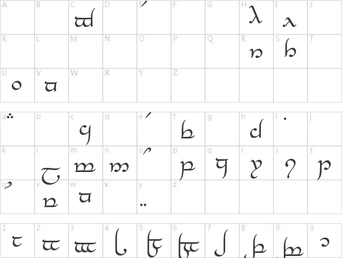 Tengwar-Elesil-Normal