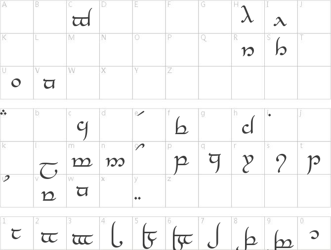 Tengwar-Elesil-Regular