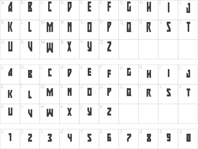 Major Force Condensed