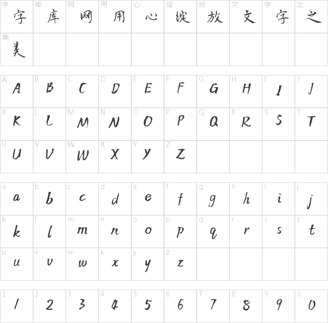 方正字跡-張彥中行體 簡