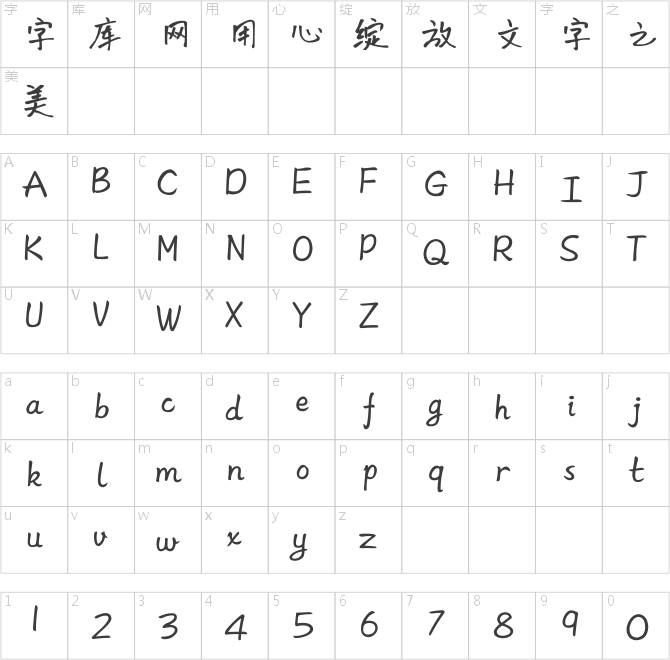 方正字匯-初見體 簡