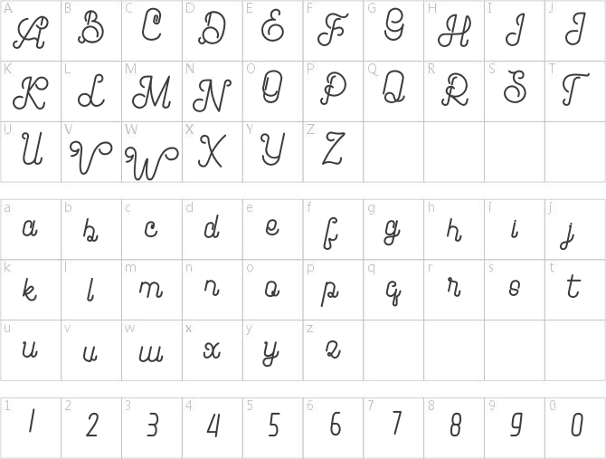 Brandy Script