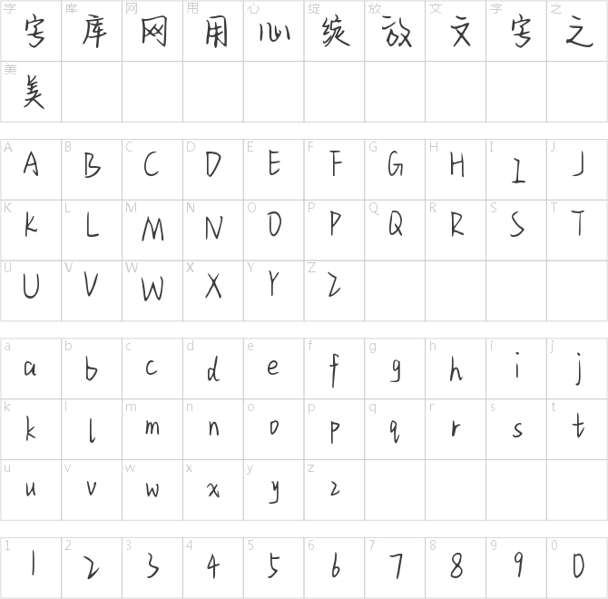 Aa心動日記的序章