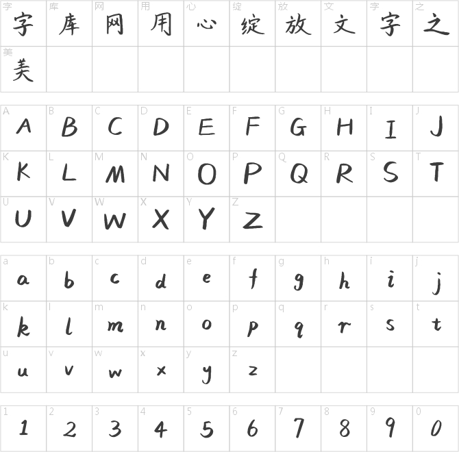 平方相思體